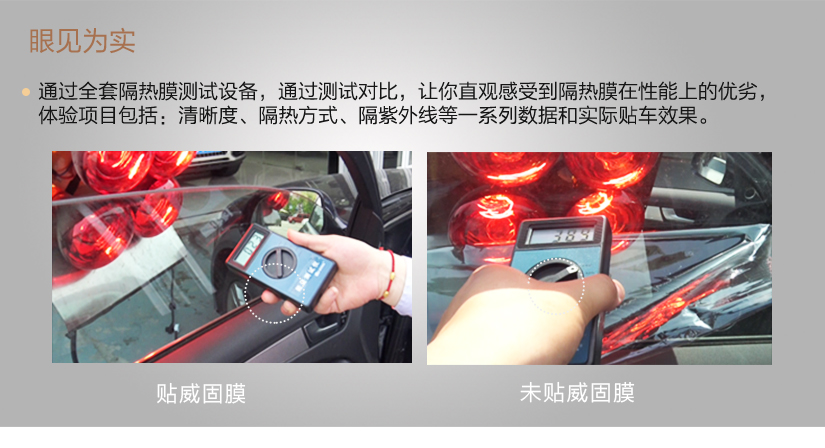 眼見為實