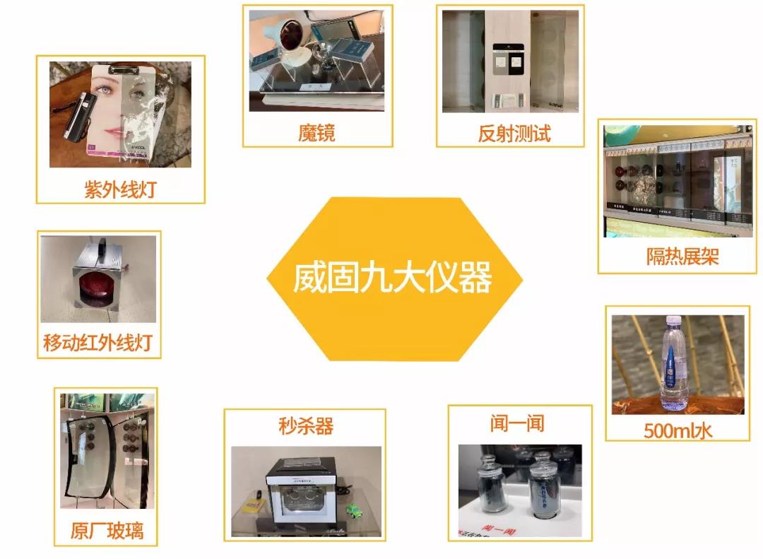 威固隔熱膜憑什么被稱為黃金標(biāo)準(zhǔn)？